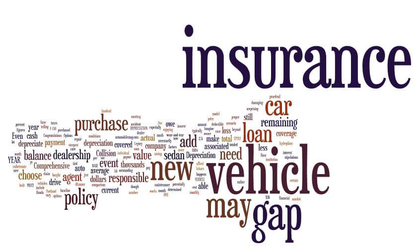 Gap Insurance Coverage Portland, OR