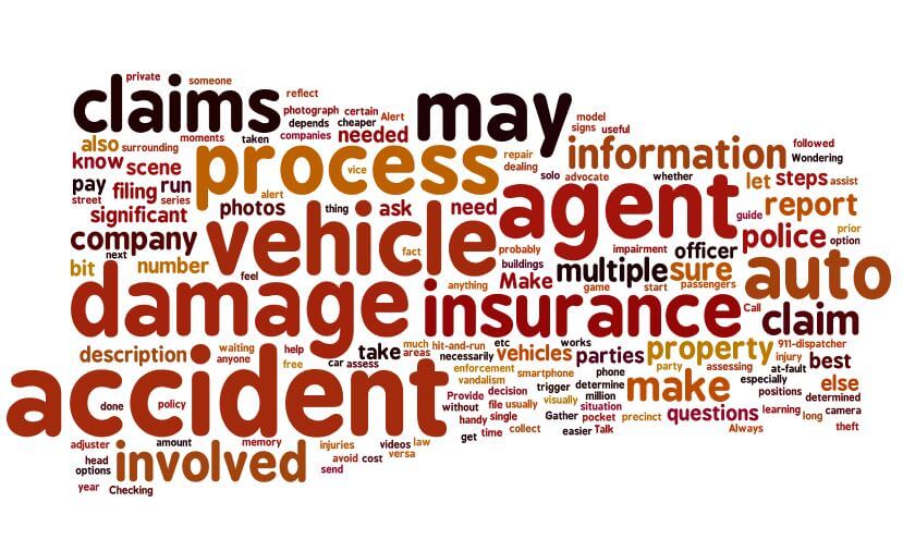 auto insurance claim portland, or